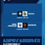 FIBA Kampi i Potencialëve për gjyqtarët e basketbollit fillon në Prizren