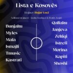 Arijon Ibrahimovic ndez Heidenheimin: Shënon golin e parë ndaj Stuttgartit