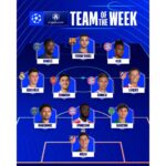 Alarm në Madrid: Zero fitore në prill për Realin