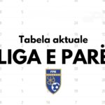 Drita shpallet kampione e Kosovës për herë të pestë