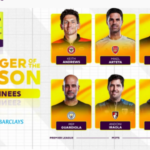 Finalja e Champions League: PSG paguan gjithçka për stafin, Arsenali vetëm biletat