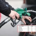 U ekzekutua nga shoku i ngushtë, gjendet pas dy javësh kërkime trupi i Eglant Koçit